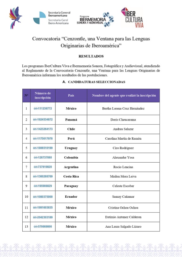 https://ibermemoria.org/wp-content/uploads/2023/10/Resultados-Convocatoria-Cenzontle-1.jpg
